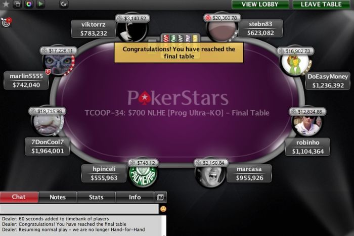 TCOOP Recap (8) - Freerk "FrederickH." Post wint Event #35 voor .000! 102