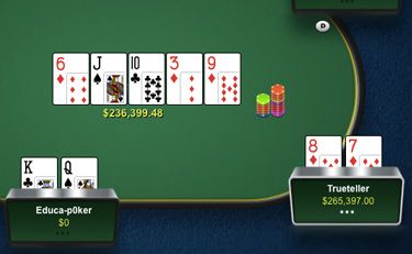 High Stakes Revealed - Er ligt 8.000 in het midden tussen Scott Seiver en Dan Colman 101
