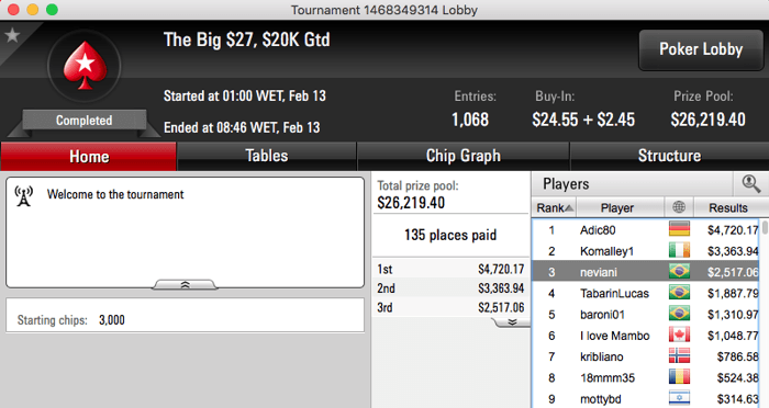 P.Griffin AA Vice No Big , afonso r. Bronze no Big & Mais 109