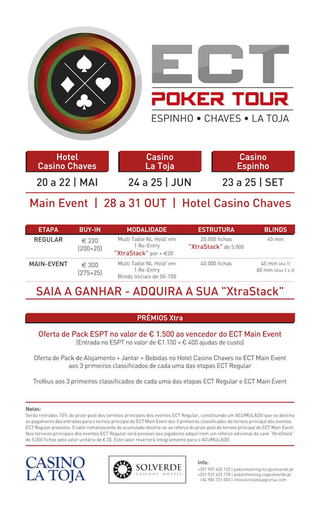 Solverde Apresenta ECT Poker Tour 2016 101