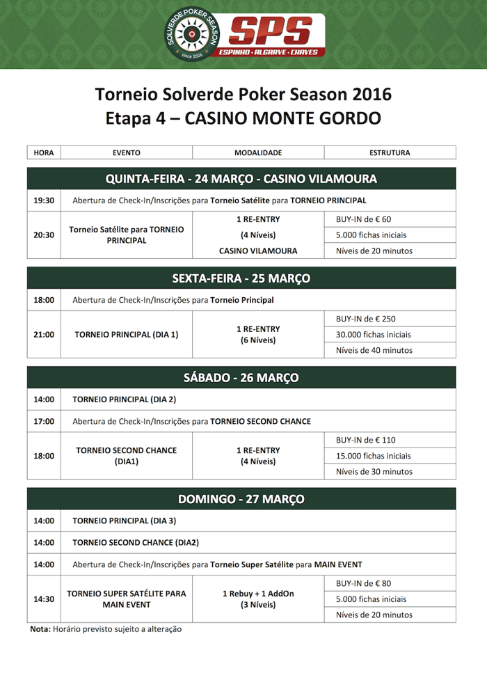 Solverde Poker Season 2016: Etapa #4 Arranca Hoje em Monte Gordo (21h) 101