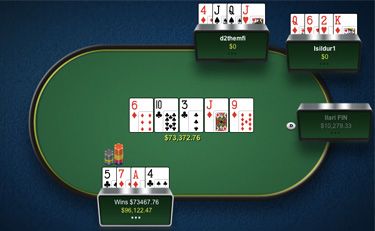 High Stakes Revealed - Waar zijn Di "Urindanger" Dang en Hac "trex313" Dang gebleven? 101