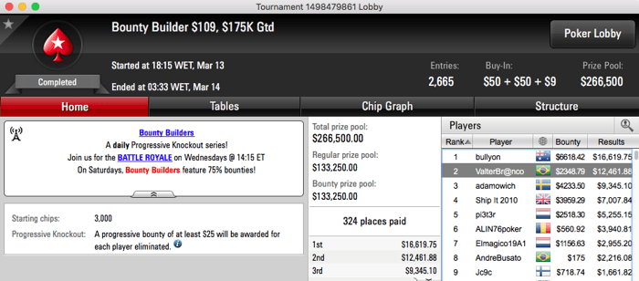 ValterBr@nco Crava Sunday 2nd Chance (k) e  Vice no Bounty Builder 9 (.7k) 102