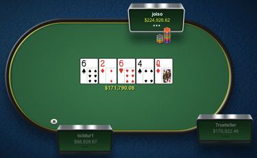 High Stakes Revealed - De 0.000 Aria Super High Roller Bowl 2016 spelers onder de loep 102
