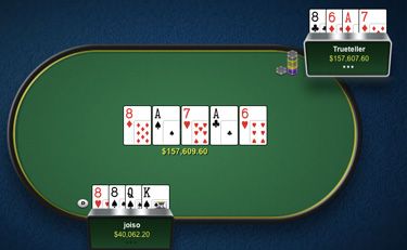 High Stakes Revealed - De 0.000 Aria Super High Roller Bowl 2016 spelers onder de loep 103