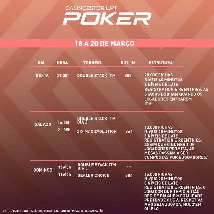 Double Stack ITM, 6-Max Evolution e Dealer Choice no Casino Estoril 101