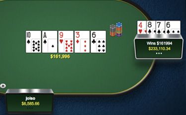 High Stakes Revealed - Dani Stern bezig aan de upswing van zijn leven 103