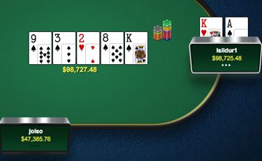 High Stakes Revealed - Genieten van Jamie Gold in High Stakes Poker 103