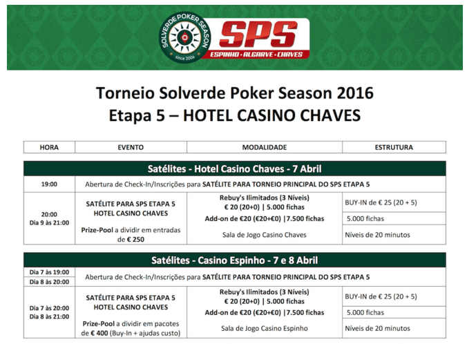 Etapa 5 Solverde Poker Season 2016: Satélites em Chaves e Espinho 101