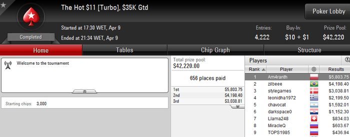 "sydens", "t.murata" e "Sr.FireoNe Brilham no PokerStars 104