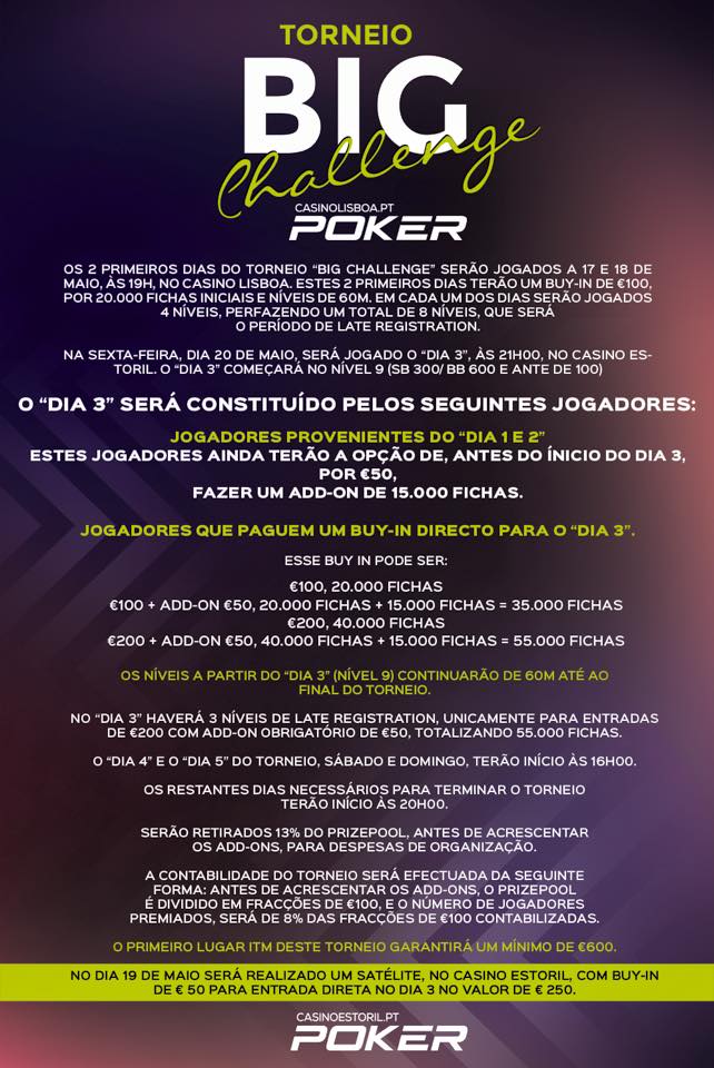 Big Challenge: de 17 a 22 de Maio nos Casino de Lisboa & Estoril 101
