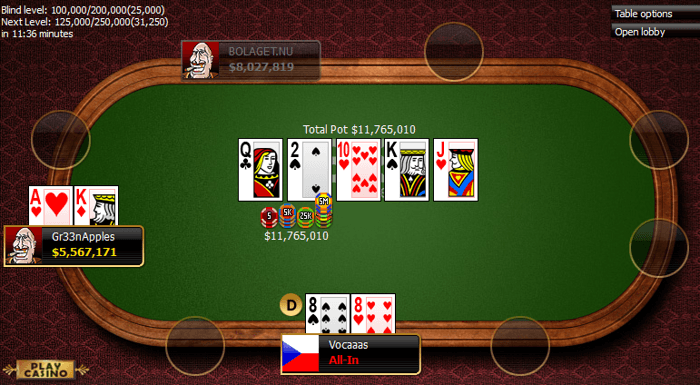 Finálový stůl na $1,050 Main Eventu Super XL Series na 888poker