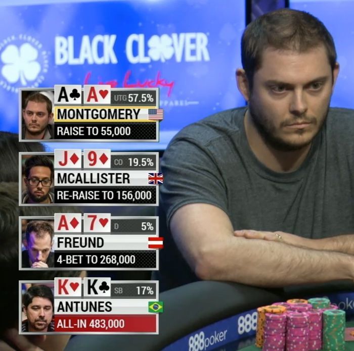WSOP Event #42 - McAllister wint shootout voor o.a. Chidwick (10e), Jaka (9e) en Ho (4e) 101