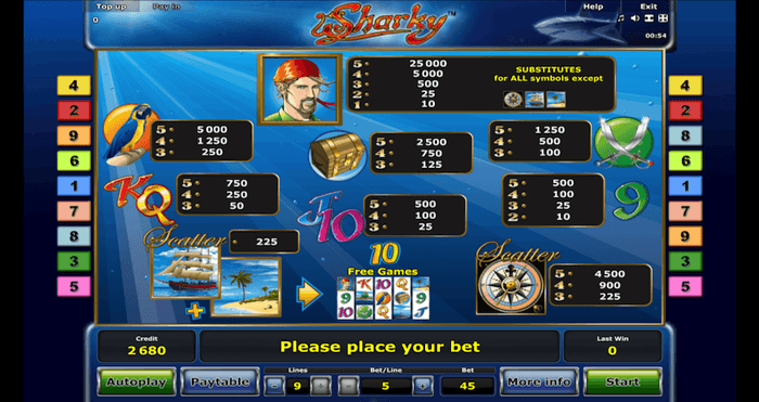 Captain Sharky  Free Online Slots With Bonus Games