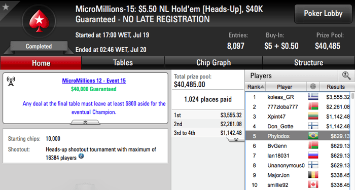 p_cozinha Crava Evento #18 MicroMillions 12 & Mais 103