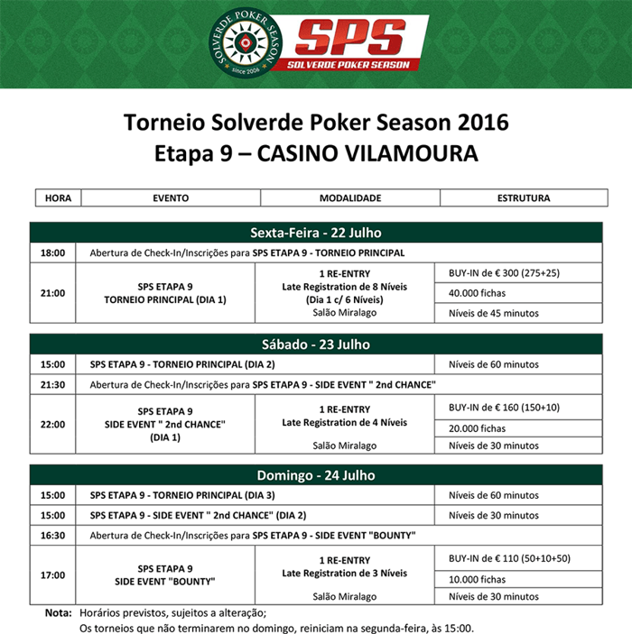 Etapa 9 Solverde Poker Season 2016: Main Event Arranca Hoje às 21:00 (22 Jul) 101