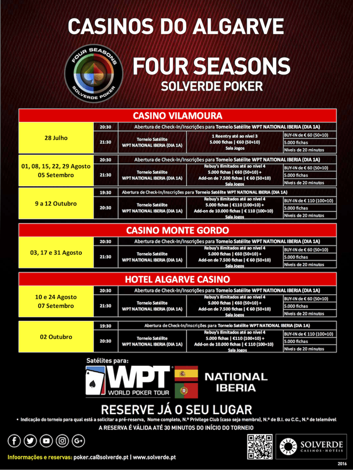 Satélites WPT NationaI Iberia nos Casinos do Algarve Até 12 de Outubro 101