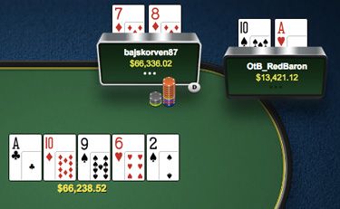 The Railbird Report: Negreanu Faces Phil Ivey and Gus Hansen in ,000/,000 Game 101