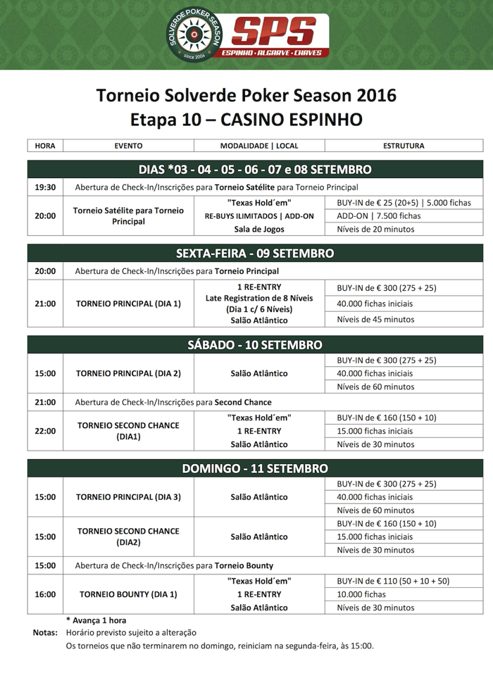 Etapa 10 Solverde Poker Season Arranca às 21:00 no Casino de Espinho (9 Set) 101