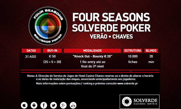 Four Season Solverde Poker Verão Regressa ao Hotel Casino Chaves (31 Agosto) 101
