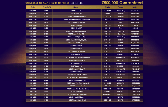 PokerNews Boulevard - Finland en Oostenrijk gaan spelerpools delen, MPN kondigt UCOP aan, en... 101