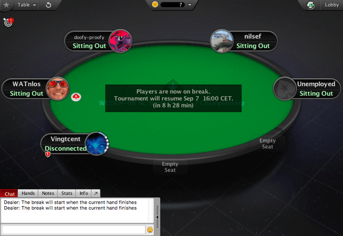 WCOOP 2016 - Recap Dag 3: Van der Fluit bij laatste 10 Single Draw Championship 104