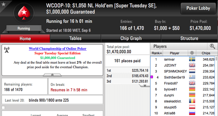 WCOOP 2016: Teruliro no Dia 2 do Marathon, 11 no Super Tuesday, Tia Nilva e Akkari no Evento... 103