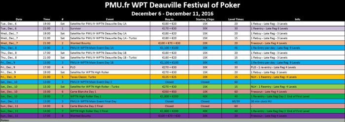 WPTN Deauville Schedule