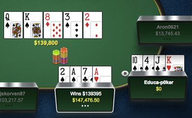 Poker Online : De l'action en PLO, Isildur1 toujours plus gros perdant 2016 102