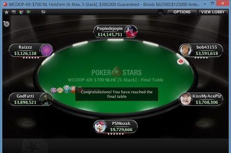 WCOOP 2016 - Recap Dag 21: Erik "Popiedejopie" van den Berg runner-up in Event #69 voor... 103