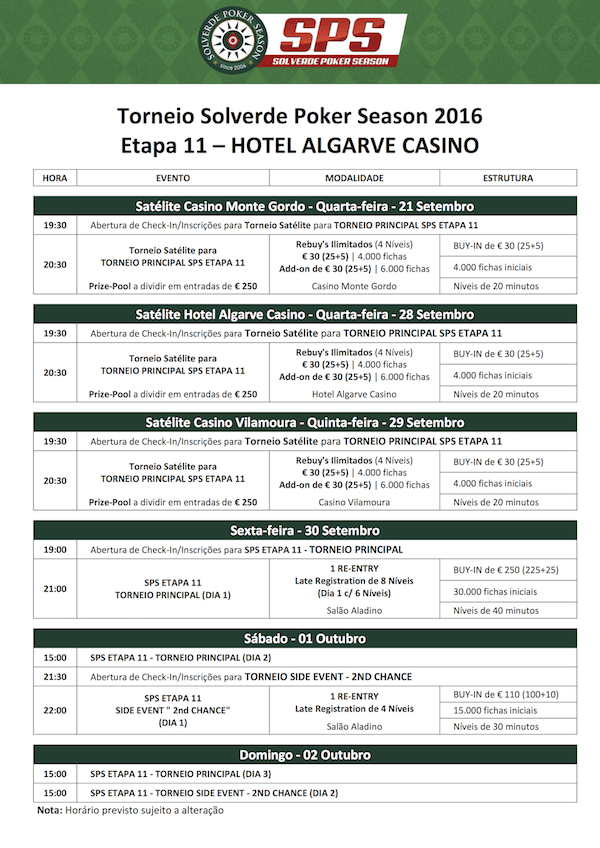 Etapa #11 Solverde Poker Season Arranca Hoje (30 Set) às 21:00 em Portimão 101