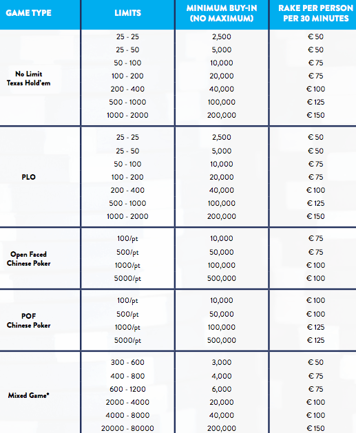 Monte-Carlo One Drop Extravaganza - 35 Nomes Confirmados 101