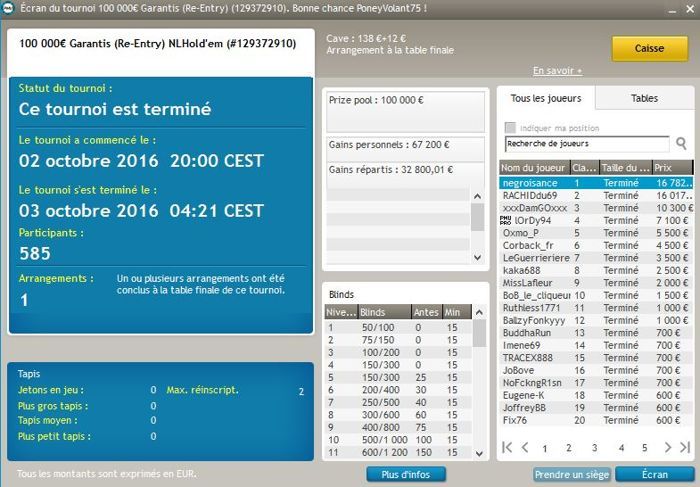 Grand Chelem : Erwann Pecheux rate le bonus PMU Poker de 50.000€ 102