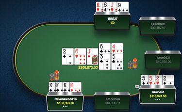 Poker Online : Sulsky passe la barre du milllion, Negreanu, Mercier, Galfond et Seiver de... 101