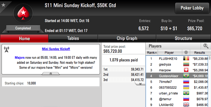 h.dogui Cravou Mini Sunday Million & Mais 116