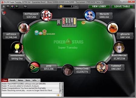 PokerNews Boulevard - Nederlander "AATheLeach" derde in Super Tuesday voor .591,93 101