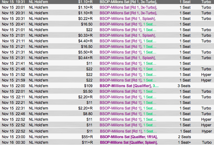 BSOP Millions: Satélites do PokerStars para 15 de Novembro 101