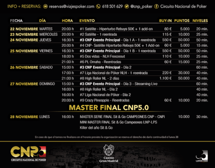 Llega el momento del año en el Circuito Nacional de Poker 2016 101