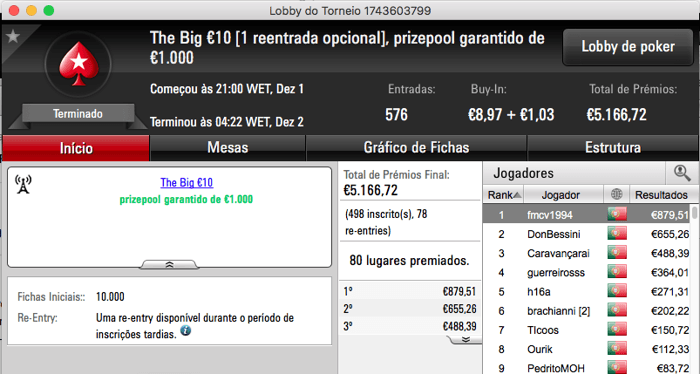 Faustideo Vence Big €100, gil_dias1976 o The Hot BigStack & Mais 104