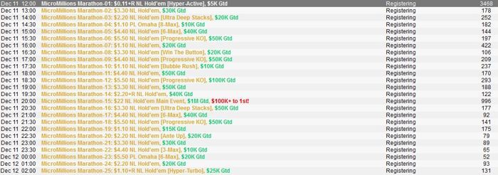 PokerNews Boulevard - Lex Veldhuis foldt pocket azen & Stars organiseert MicroMillions... 101