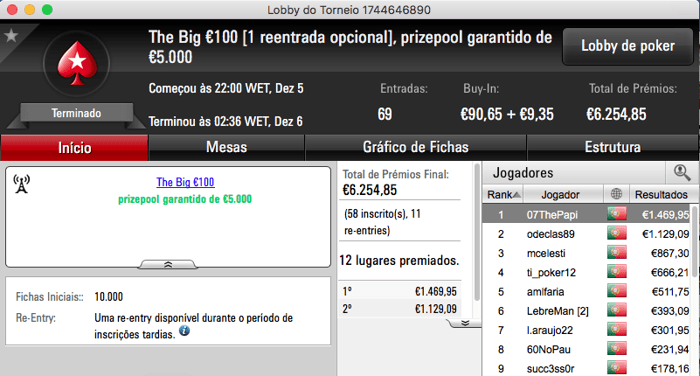 07ThePapi Vence The Big €100 PokerStars.pt & Mais 101