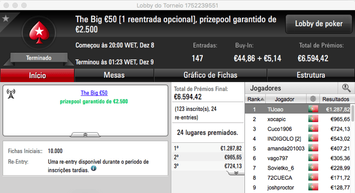 RuiNF Vence The Big €100, Marco "TiJoao" Dias o The Big €50 & Mais 103