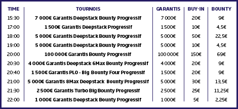 PMU Poker passe au bounty progressif 101