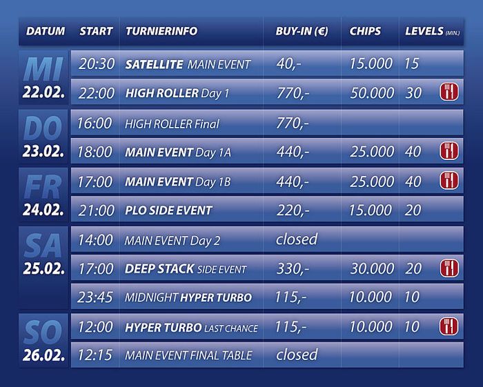 Bei der IPC sind vom 22. bis 26. Februar €100.000 garantiert 101