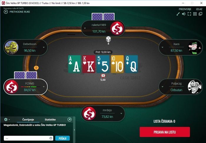 SuperSport Becomes First Licensed Online Poker Room in Croatia 102