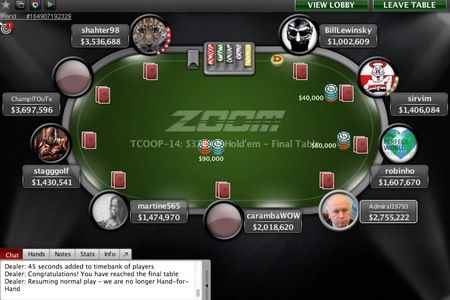 TCOOP Recap (3) - Joris "BillLewinsky" Ruys achtste in TCOOP-14 voor .122,65 101