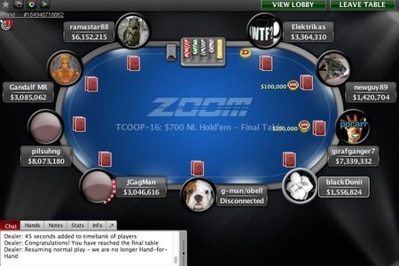 TCOOP Recap (4) - "girafganger7" wint TCOOP-16 voor .049,76 & zege voor "Dhr.Awesome"! 101
