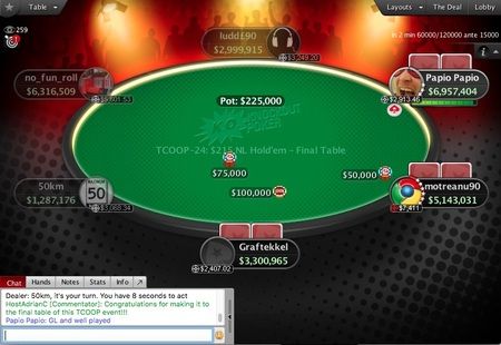 TCOOP Recap (5) - "WayneDaBang" vierde in TCOOP-25 voor bijna .000! 101