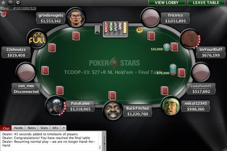 TCOOP Recap (7) - Pascal "pistecaloze" Vos wint .404,08 met derde plaats in Event #36 101