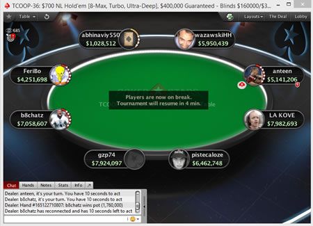 TCOOP Recap (7) - Pascal "pistecaloze" Vos wint .404,08 met derde plaats in Event #36 102